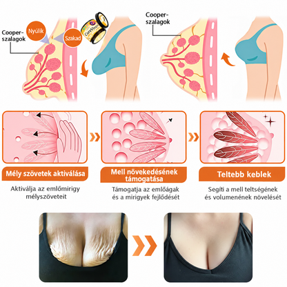 🔥Hivatalos Márkabolt 丨 CureVivo® Méhméreg Pro Komplex Krém — Bőrfeszesítés minden bőrtípusra