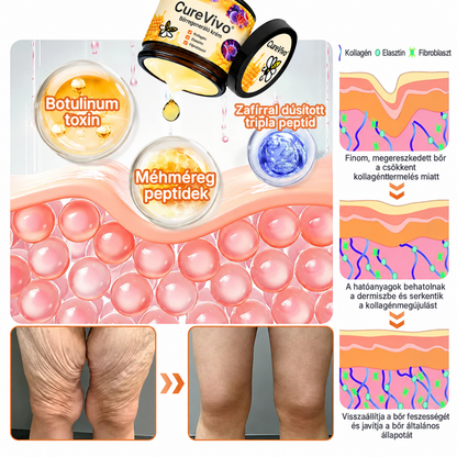 🔥Hivatalos Márkabolt 丨 CureVivo® Méhméreg Pro Komplex Krém — Bőrfeszesítés minden bőrtípusra